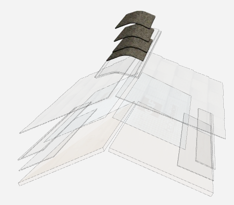 Roof anatomy diagram